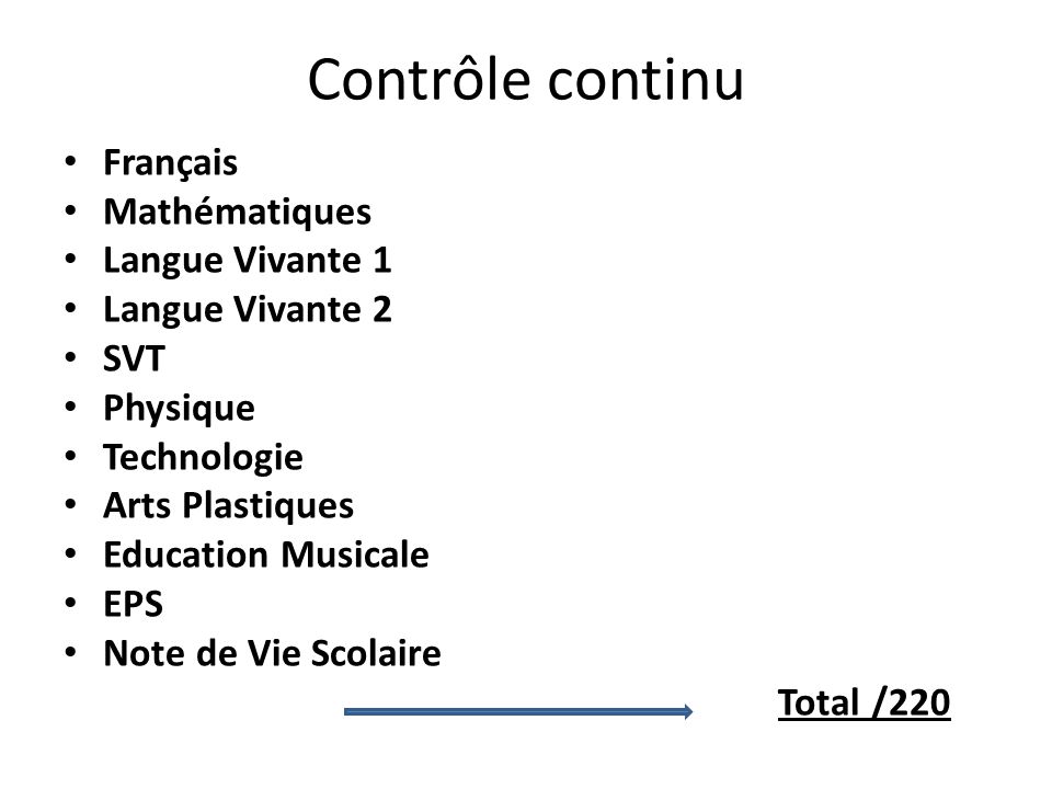 Contrôle continu Français Mathématiques Langue Vivante 1