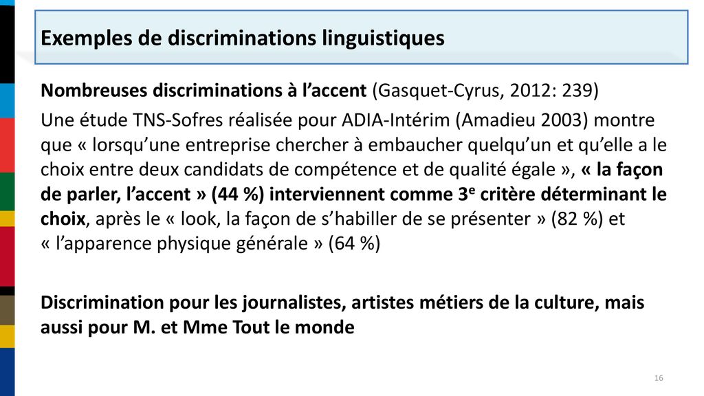 Les Langues Et Leurs Usages Comme Facteurs De Discrimination? - Ppt ...