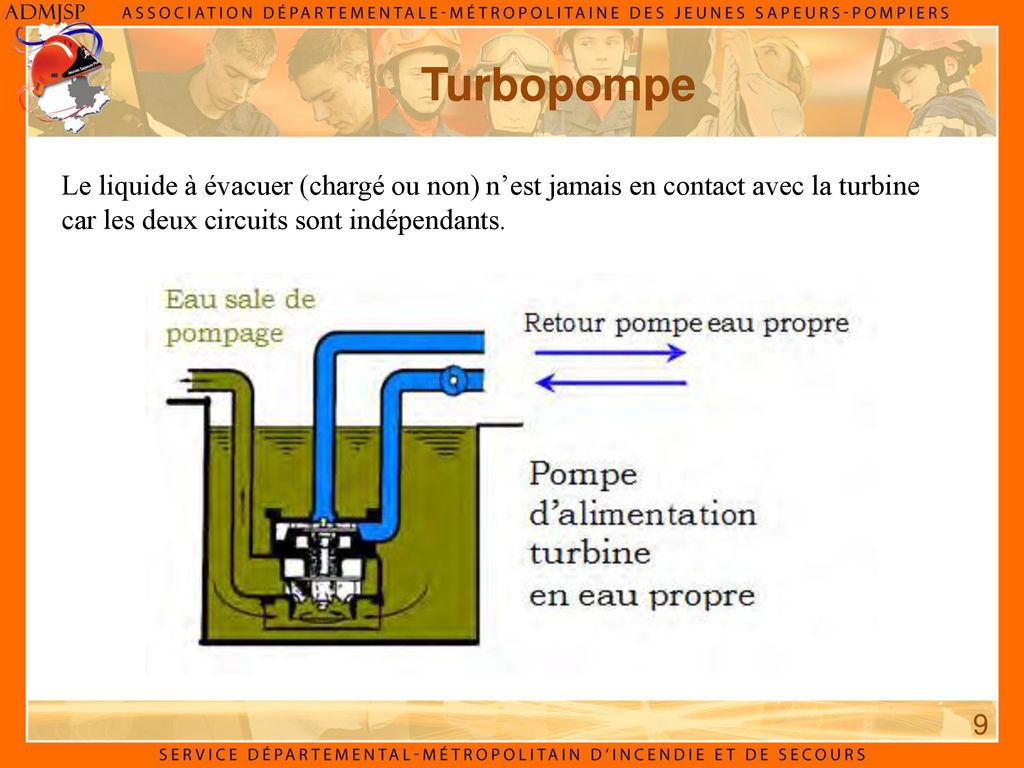 Turbopompe Le liquide à évacuer (chargé ou non) n’est jamais en contact avec la turbine car les deux circuits sont indépendants.
