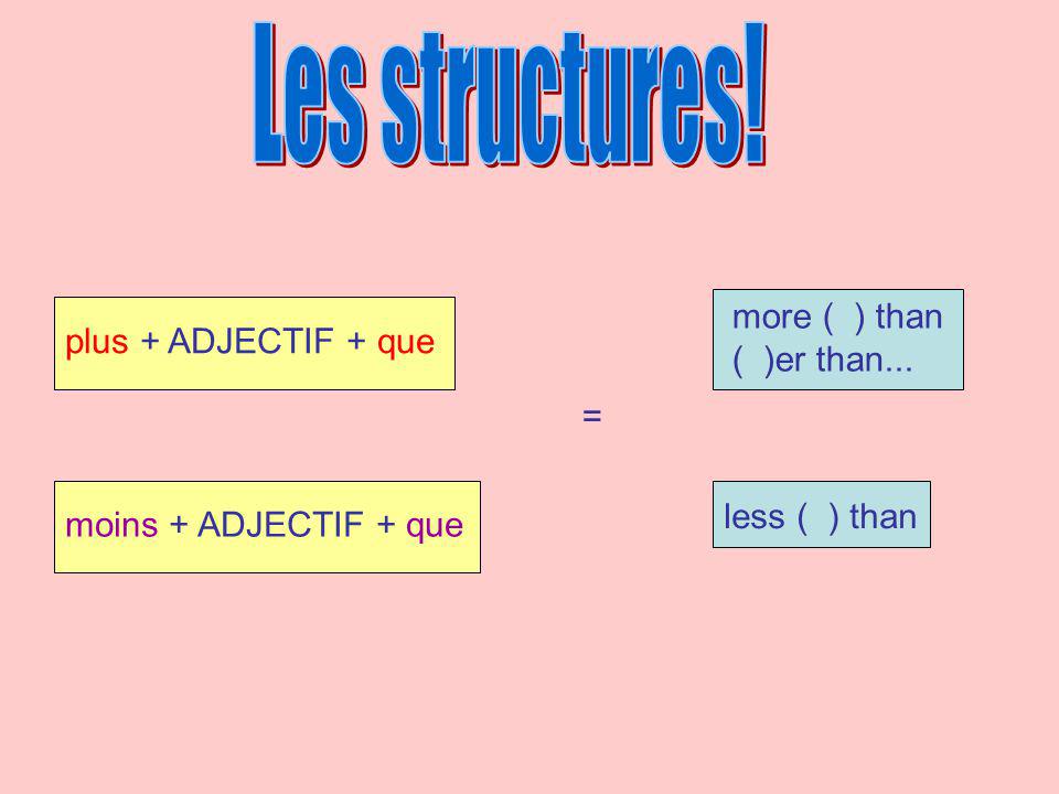 Les structures! more ( ) than ( )er than... plus + ADJECTIF + que =