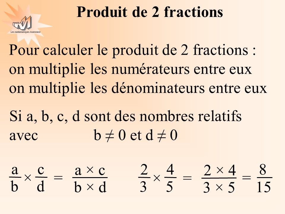 Produit de 2 fractions Pour calculer le produit de 2 fractions : on multiplie les numérateurs entre eux.