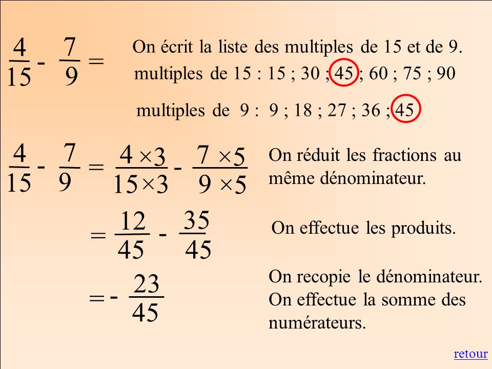 4 15. = On écrit la liste des multiples de 15 et de 9. multiples de 15 : 15 ; 30 ; 45 ; 60 ; 75 ; 90.