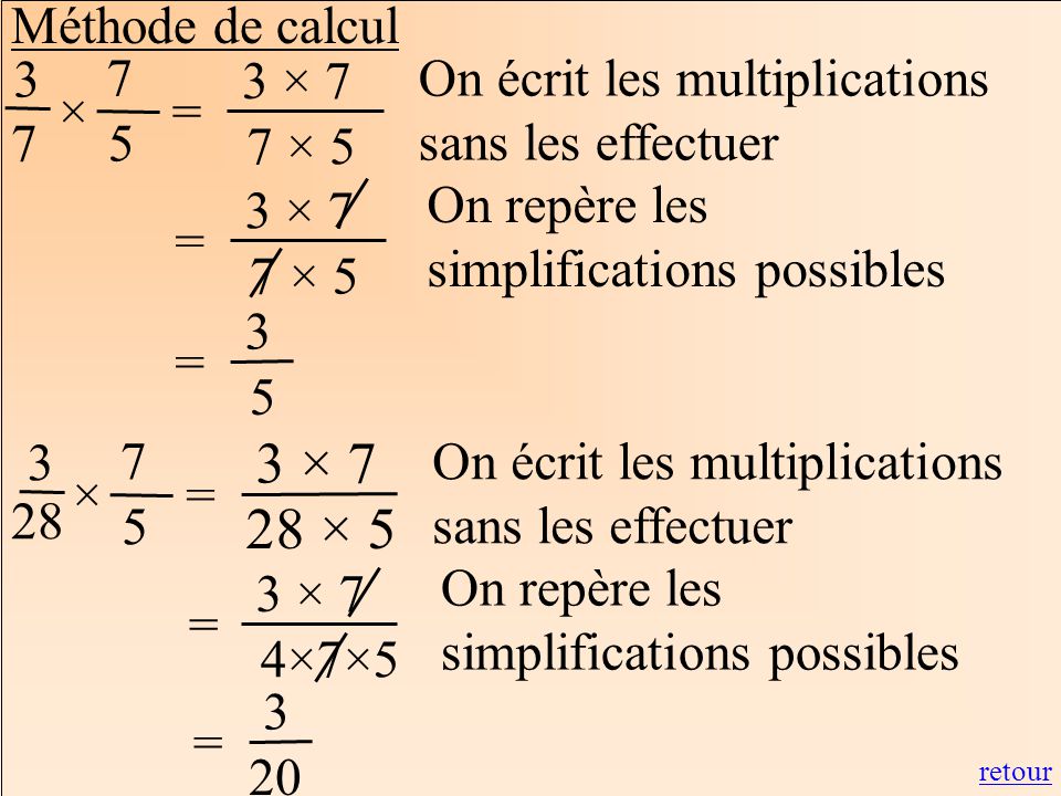 Méthode de calcul × 7. 7 × 5. On écrit les multiplications sans les effectuer. × =