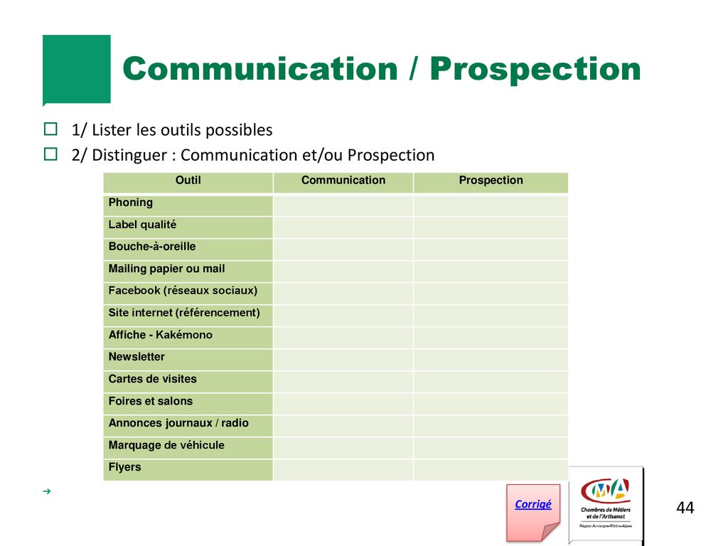 Communication / Prospection