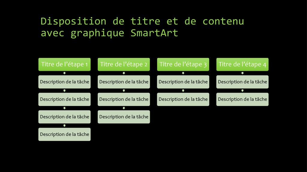 Disposition de titre et de contenu avec graphique SmartArt