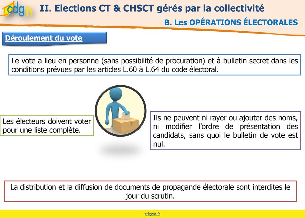 Les Elections Professionnelles Ppt Télécharger