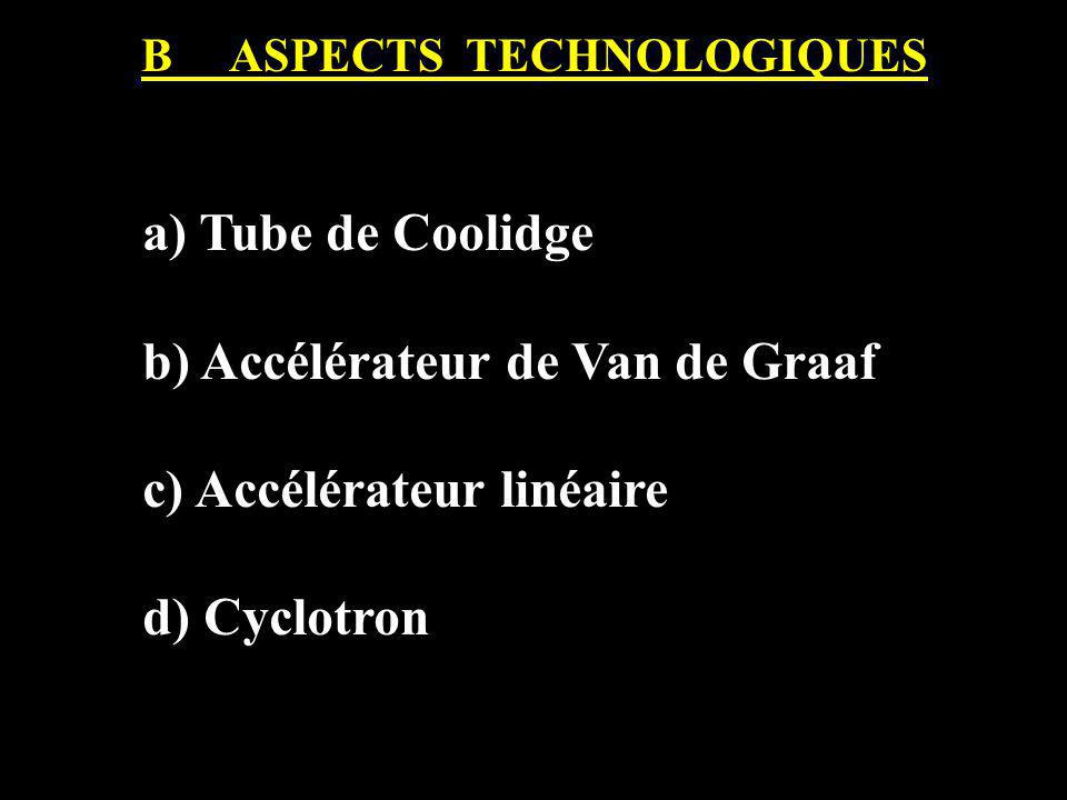 b) Accélérateur de Van de Graaf c) Accélérateur linéaire d) Cyclotron