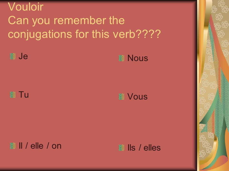 Vouloir Can you remember the conjugations for this verb