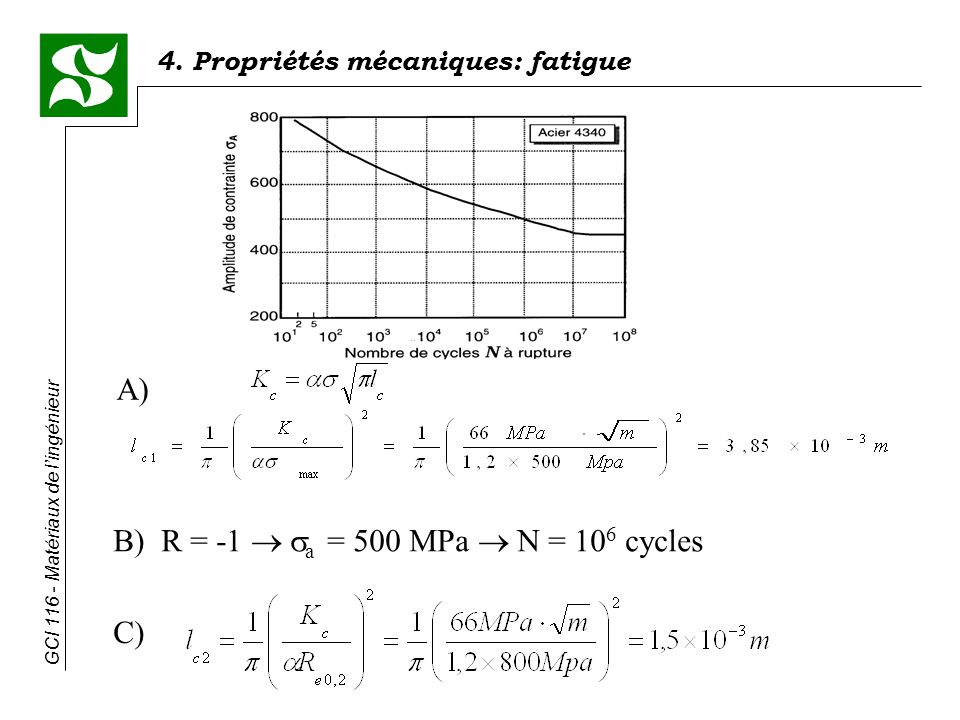 A) B) R = -1  a = 500 MPa  N = 106 cycles C)
