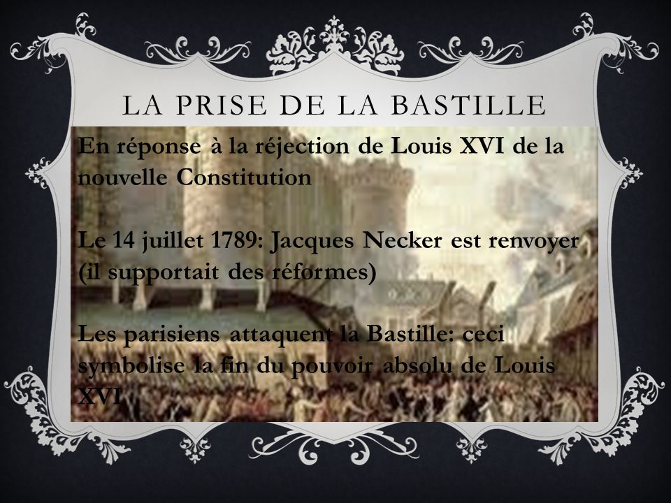 La Prise de la Bastille En réponse à la réjection de Louis XVI de la nouvelle Constitution.