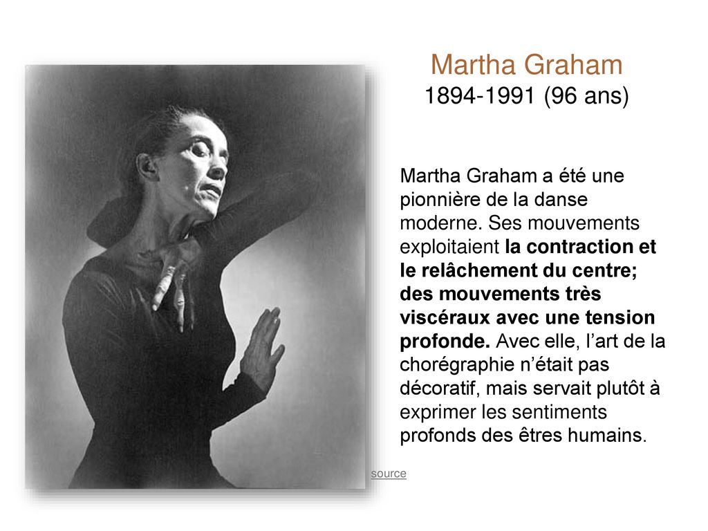 Martha Graham (96 ans)