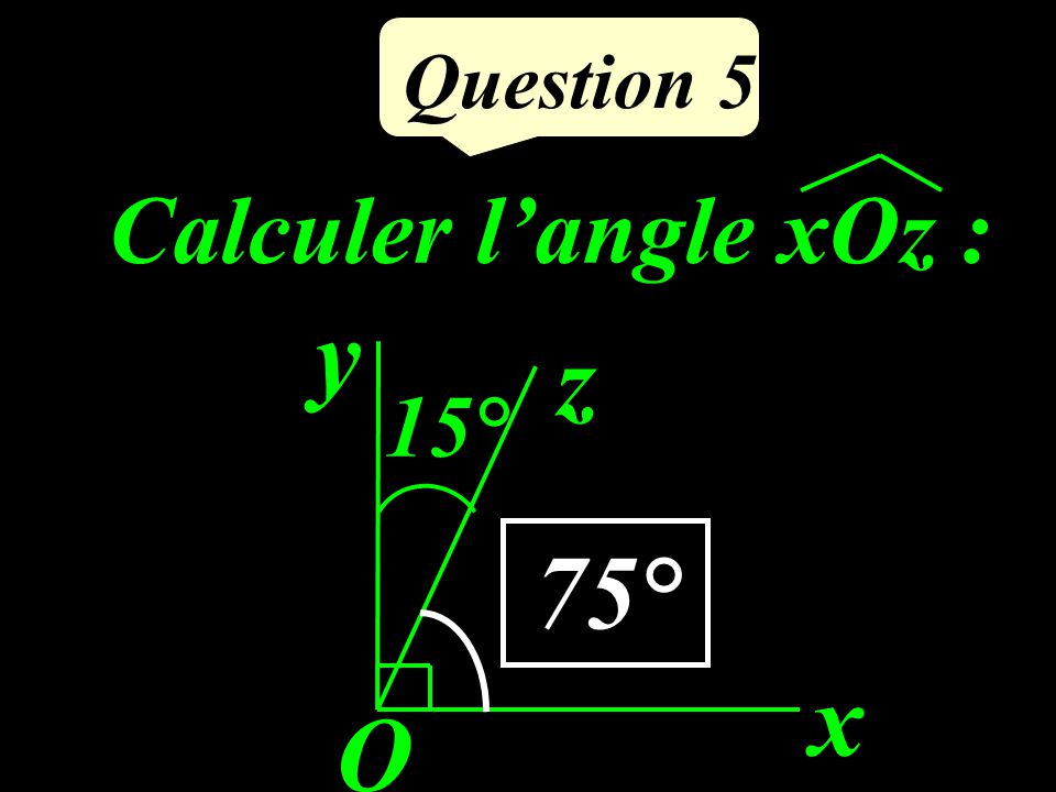 Question 5 Calculer l’angle xOz : x O y z 15° 75°