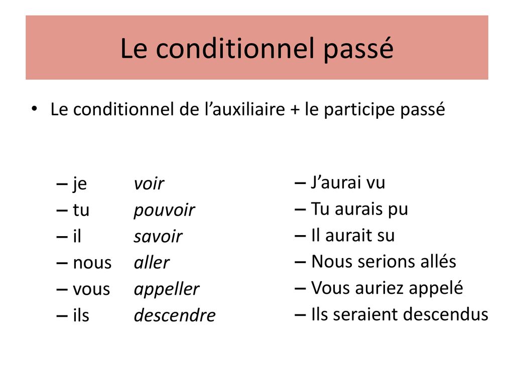 Aller Au Conditionnel Present Le conditionnel présent - ppt télécharger