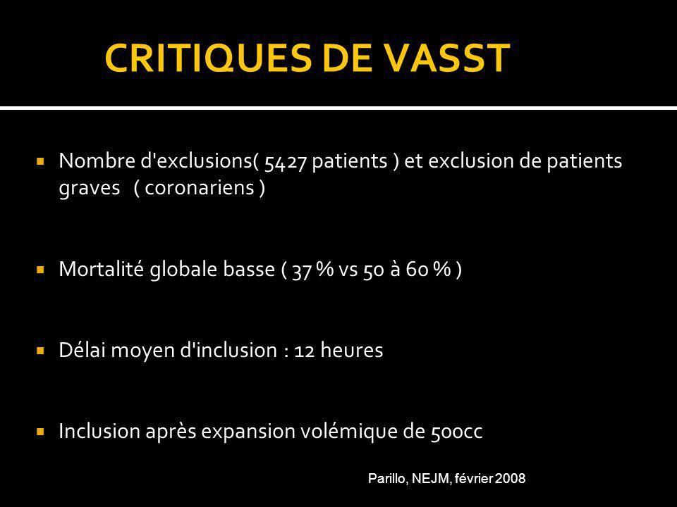 CRITIQUES DE VASST Nombre d exclusions( 5427 patients ) et exclusion de patients graves ( coronariens )