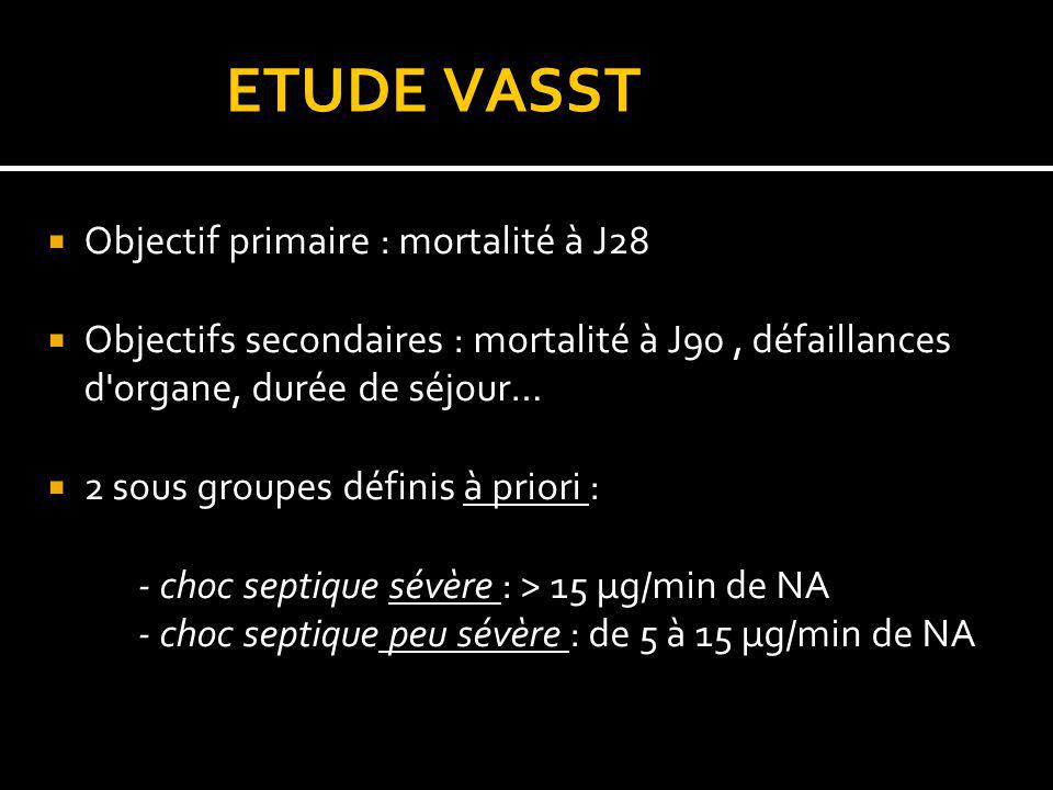 ETUDE VASST Objectif primaire : mortalité à J28