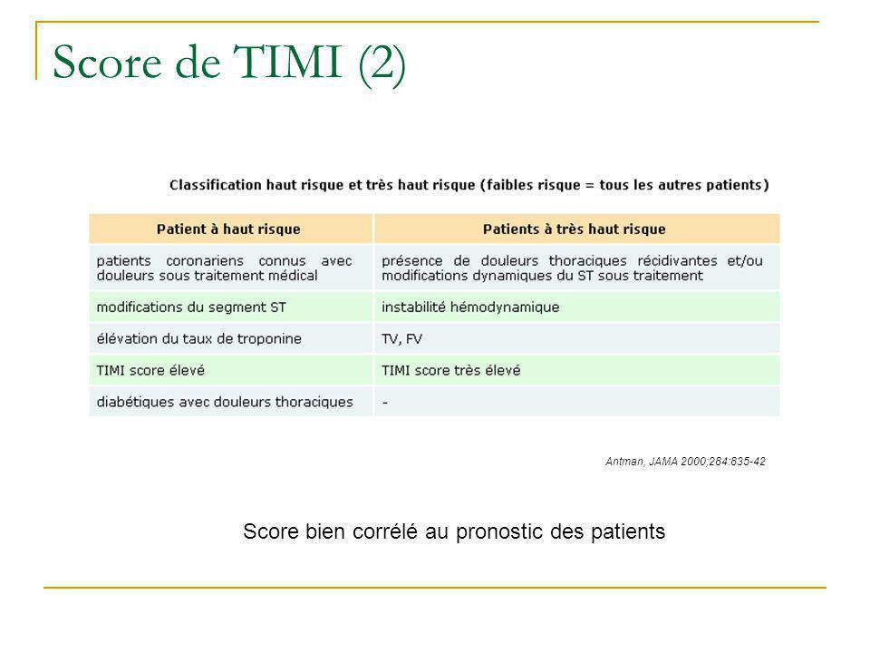Score de TIMI (2) Score bien corrélé au pronostic des patients