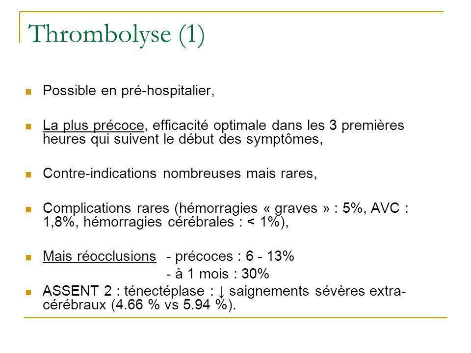 Thrombolyse (1) Possible en pré-hospitalier,