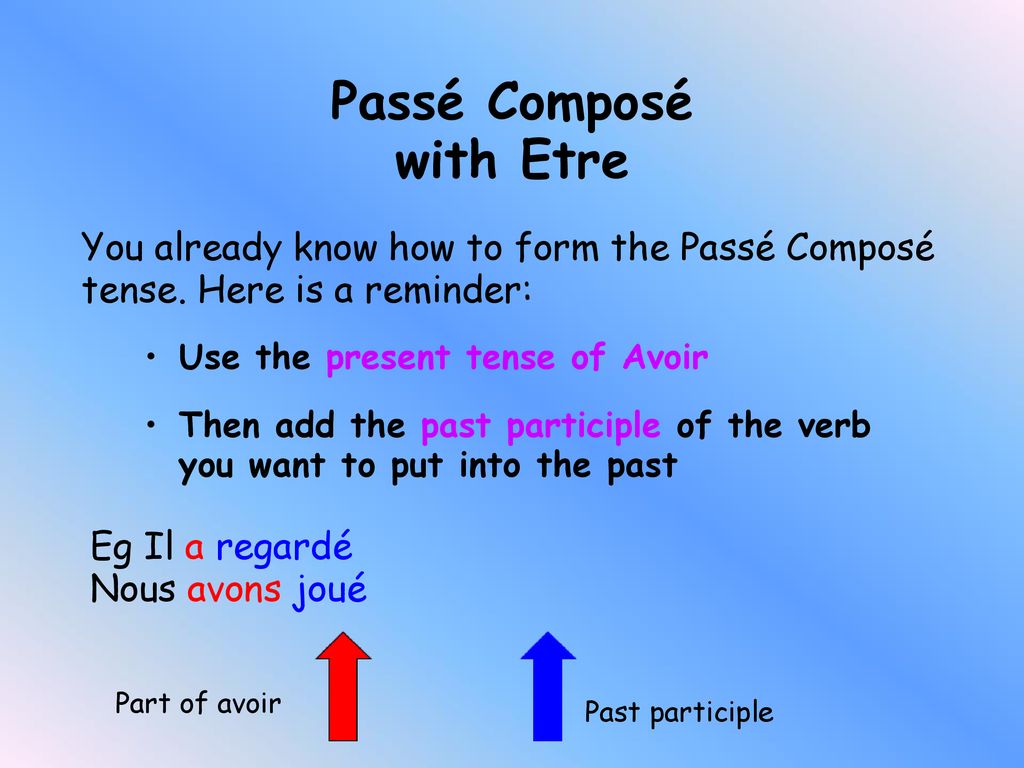 Passé Composé With Etre Ppt Télécharger