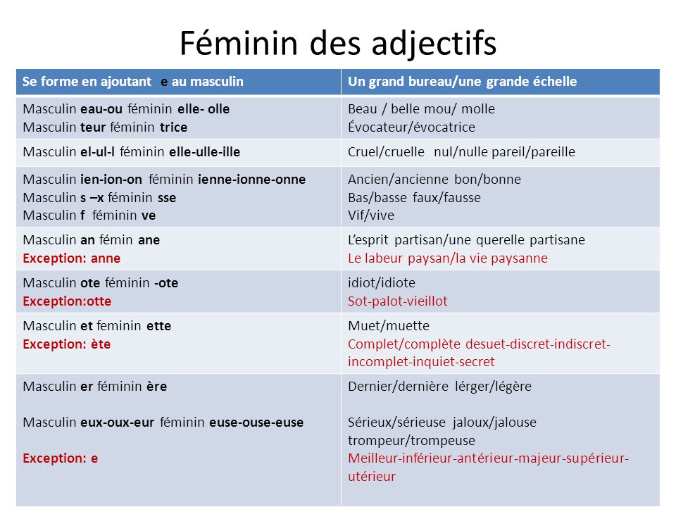 Me la van перевод. L'adjectif во французском языке. De des во французском. Degres de comparaison des adjectifs упражнения. Adjectif qualificatif упражнения.