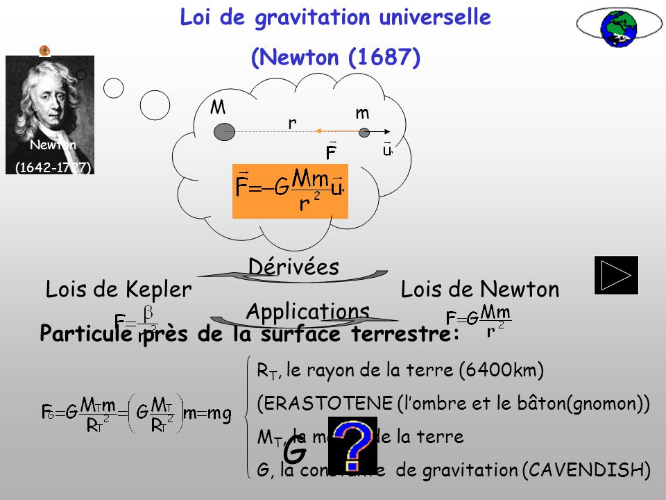 La gravitation universelle. - ppt video online télécharger
