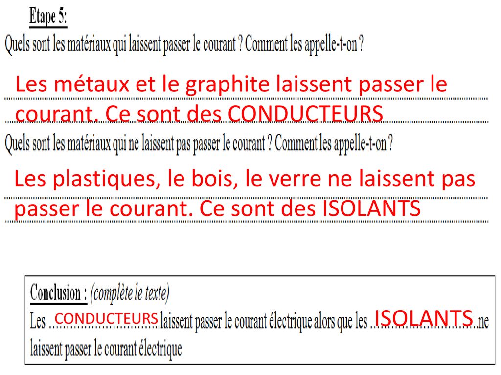 Le circuit électrique - Site de sacretechno !