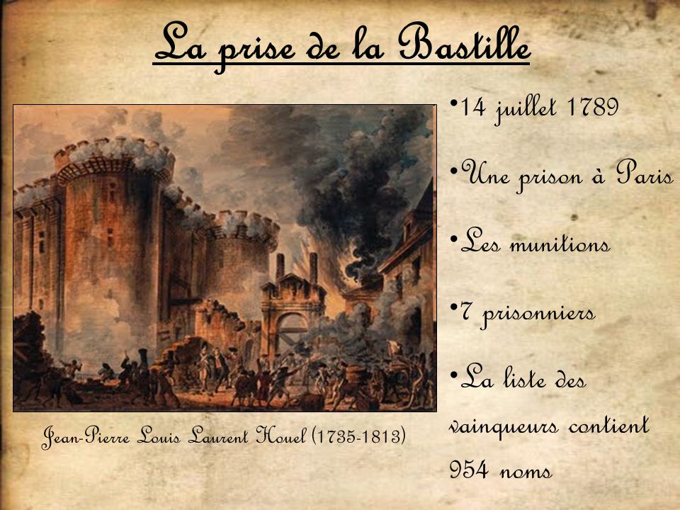 La prise de la Bastille 14 juillet 1789 Une prison à Paris