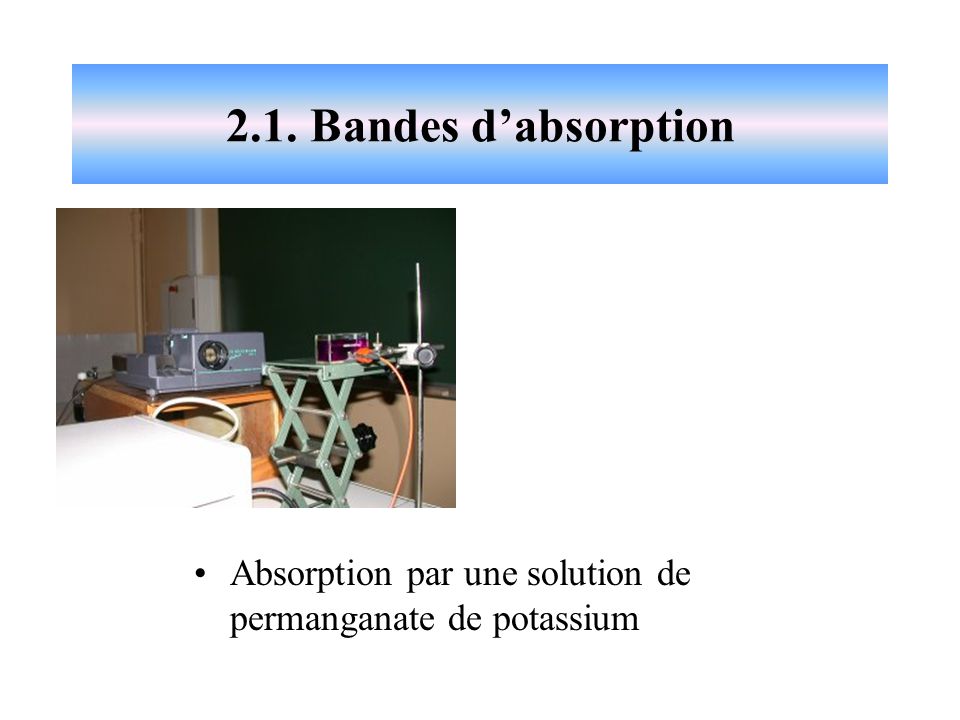 2.1. Bandes d’absorption Absorption par une solution de permanganate de potassium