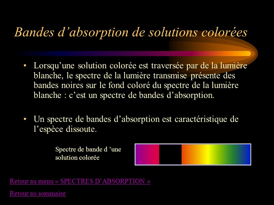 Bandes d’absorption de solutions colorées