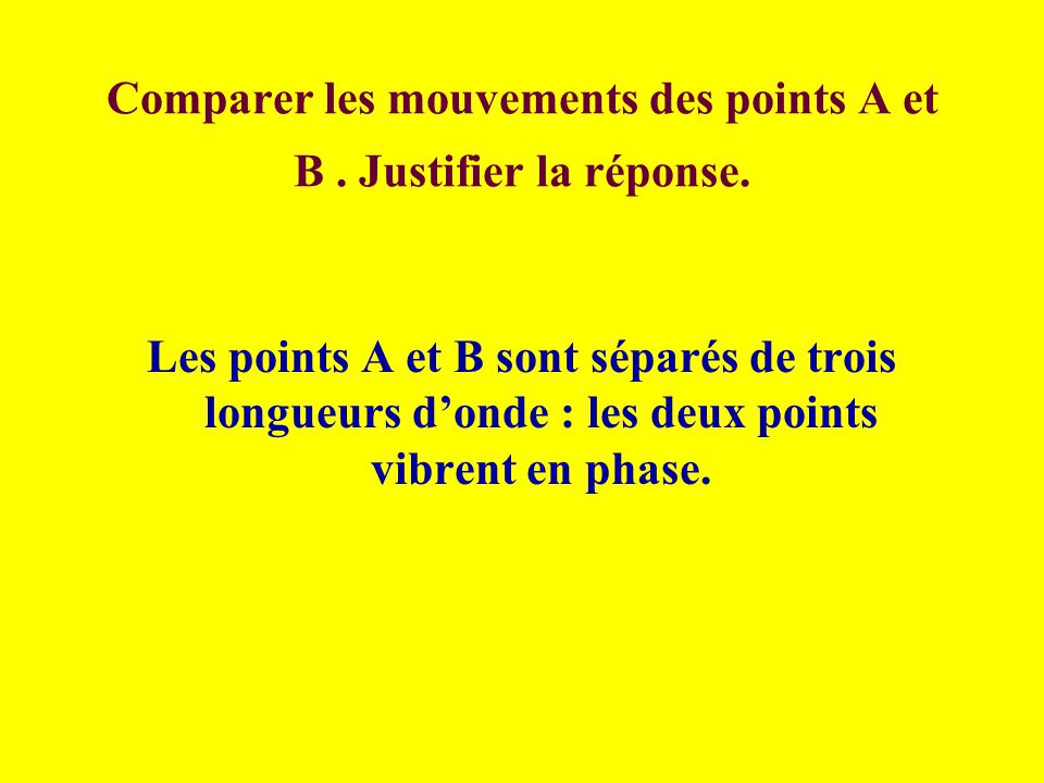 Comparer les mouvements des points A et B . Justifier la réponse.