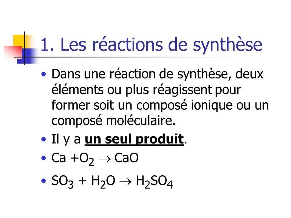 1. Les réactions de synthèse