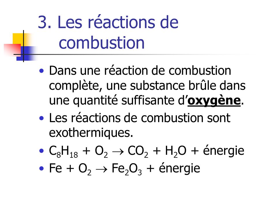 3. Les réactions de combustion
