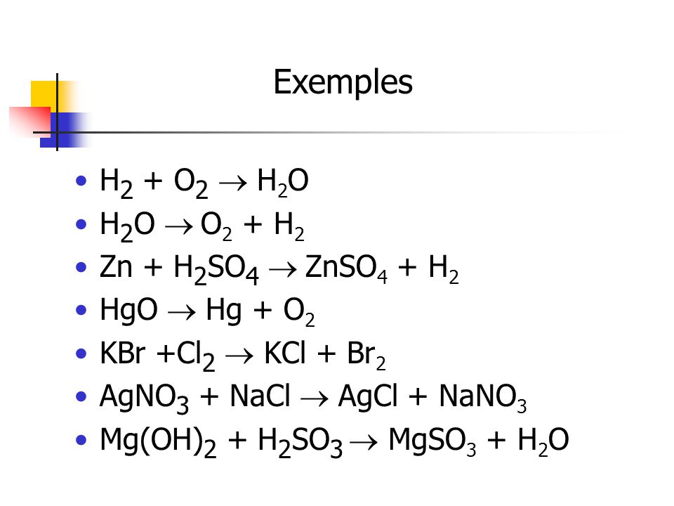Exemples H2 + O2 ® H2O H2O ® O2 + H2 Zn + H2SO4 ® ZnSO4 + H2