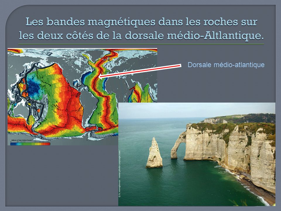 Les bandes magnétiques dans les roches sur les deux côtés de la dorsale médio-Altlantique.