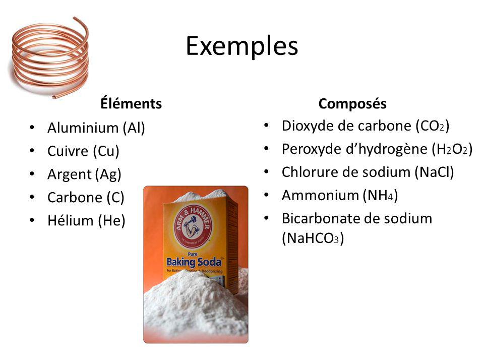 Exemples Éléments Composés Aluminium (Al) Cuivre (Cu) Argent (Ag)