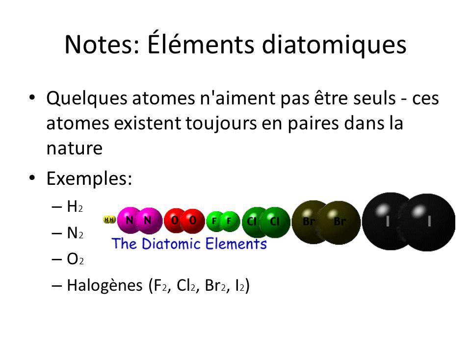 Notes: Éléments diatomiques