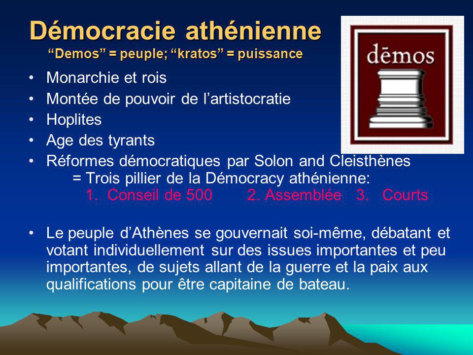 Démocracie athénienne Demos = peuple; kratos = puissance