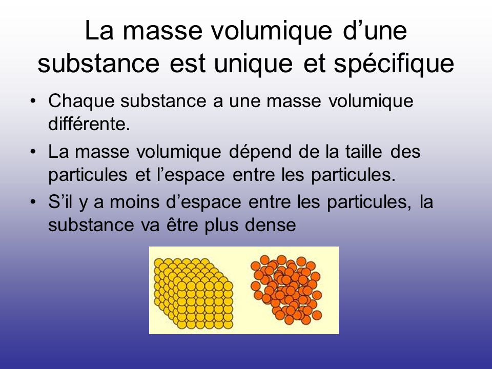 La masse volumique d’une substance est unique et spécifique