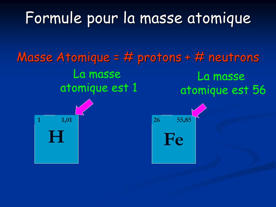 Formule pour la masse atomique