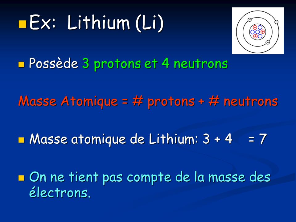 Ex: Lithium (Li) Possède 3 protons et 4 neutrons