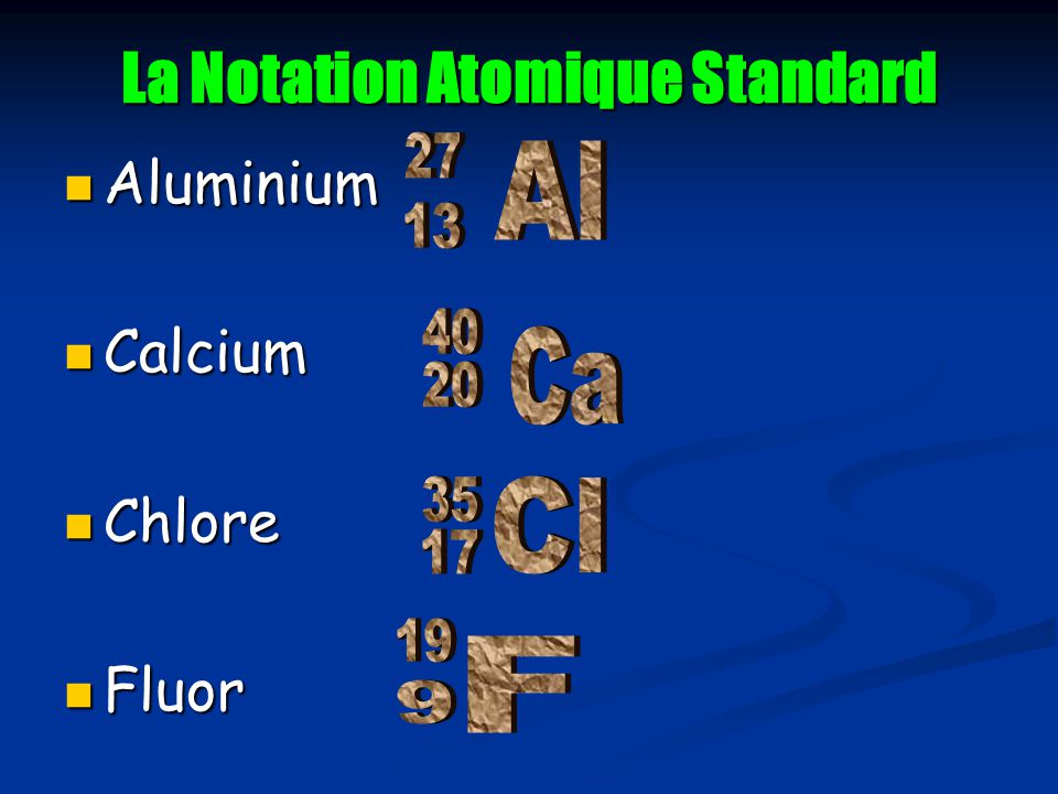 La Notation Atomique Standard