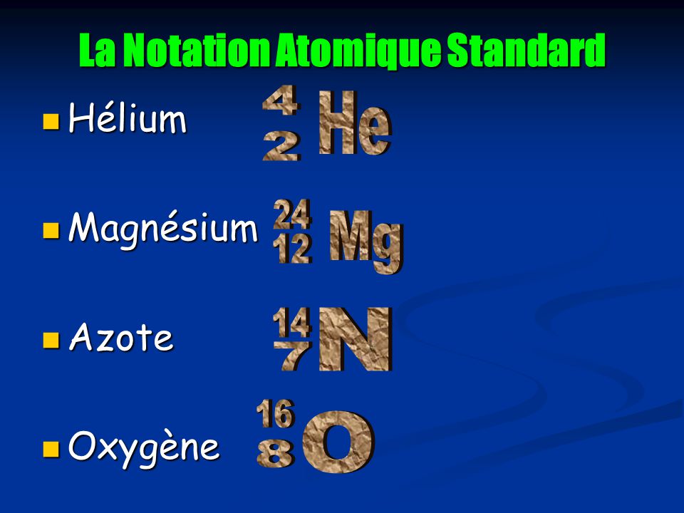 La Notation Atomique Standard