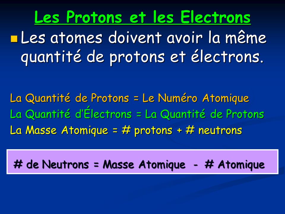 Les Protons et les Electrons