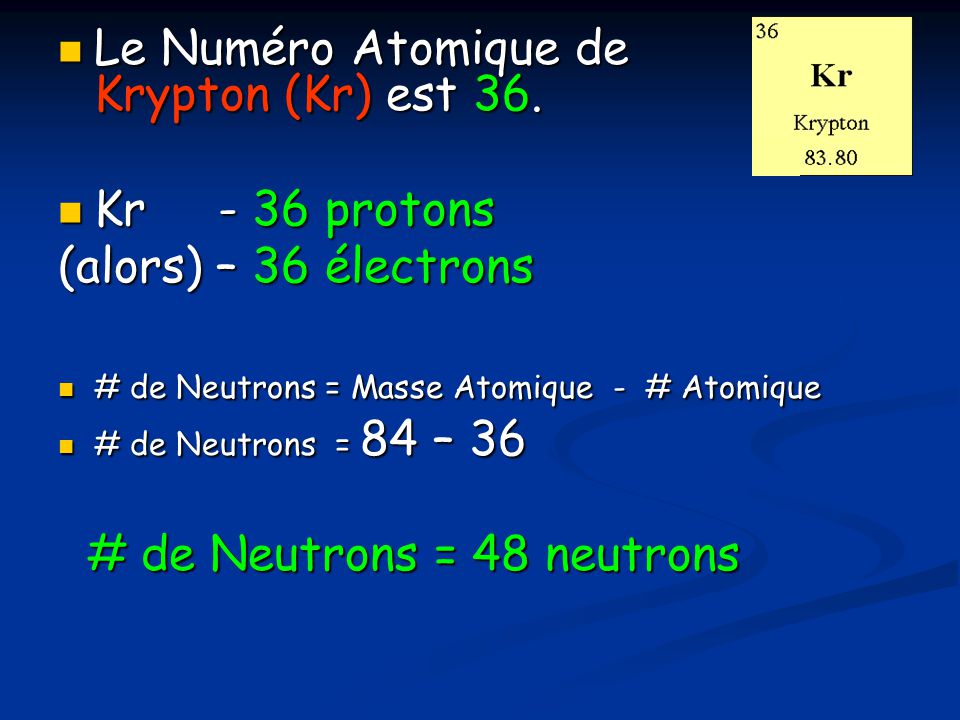 Le Numéro Atomique de Krypton (Kr) est 36.