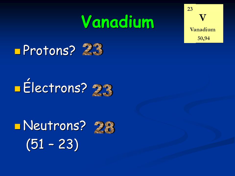 Vanadium Protons Électrons Neutrons (51 – 23) V 23