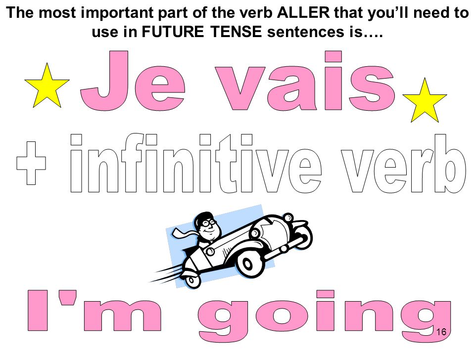 Je vais + infinitive verb I m going