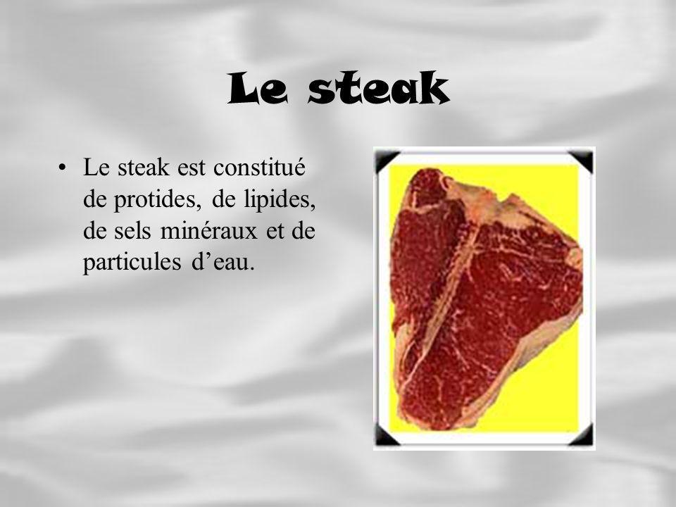 Le steak Le steak est constitué de protides, de lipides, de sels minéraux et de particules d’eau.