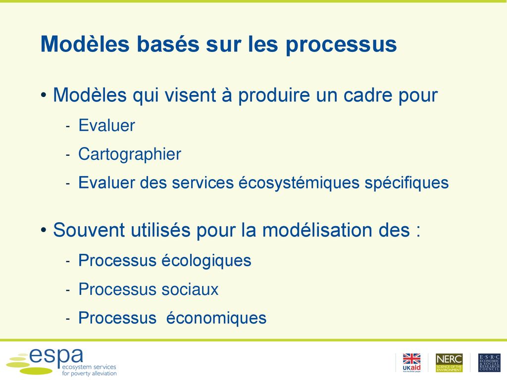 Modélisation Et Cartographie Des Services écosystémique Ppt Télécharger 8175