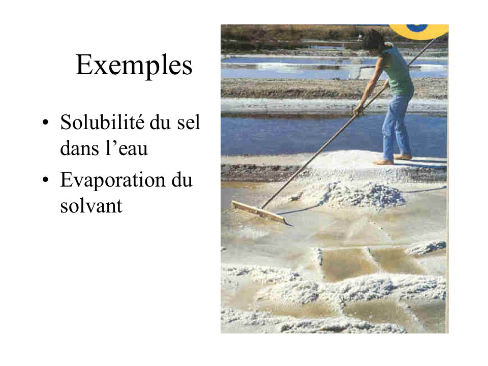 Exemples Solubilité du sel dans l’eau Evaporation du solvant