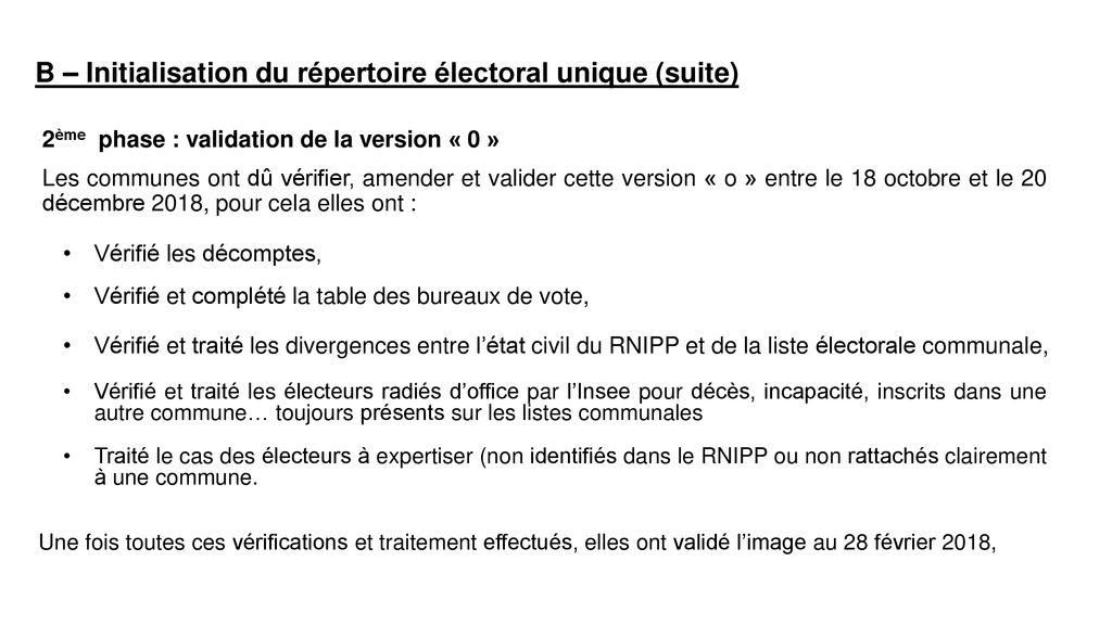 La Réforme De La Gestion Des Listes électorales - Ppt Télécharger