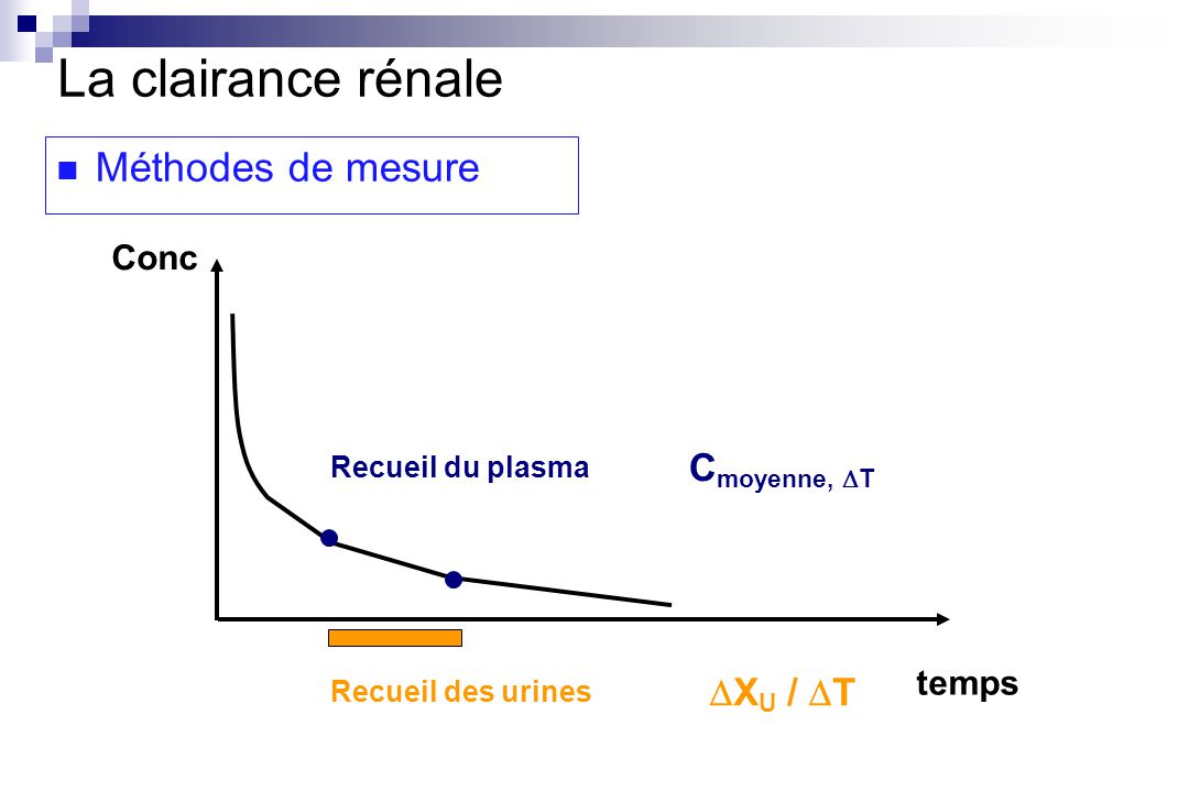 La clairance rénale Méthodes de mesure Cmoyenne, T XU / T Conc